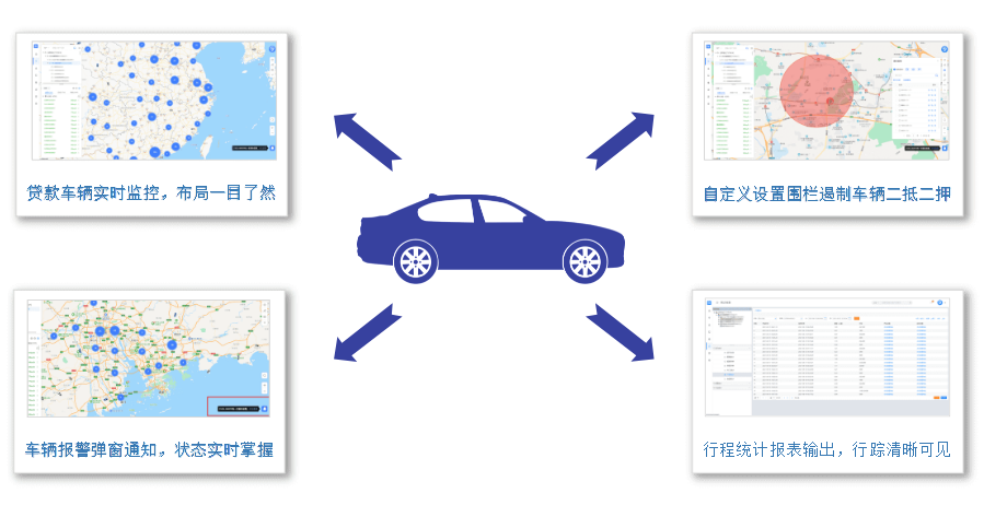 如何利用GPS定位器才能完成高效追車？